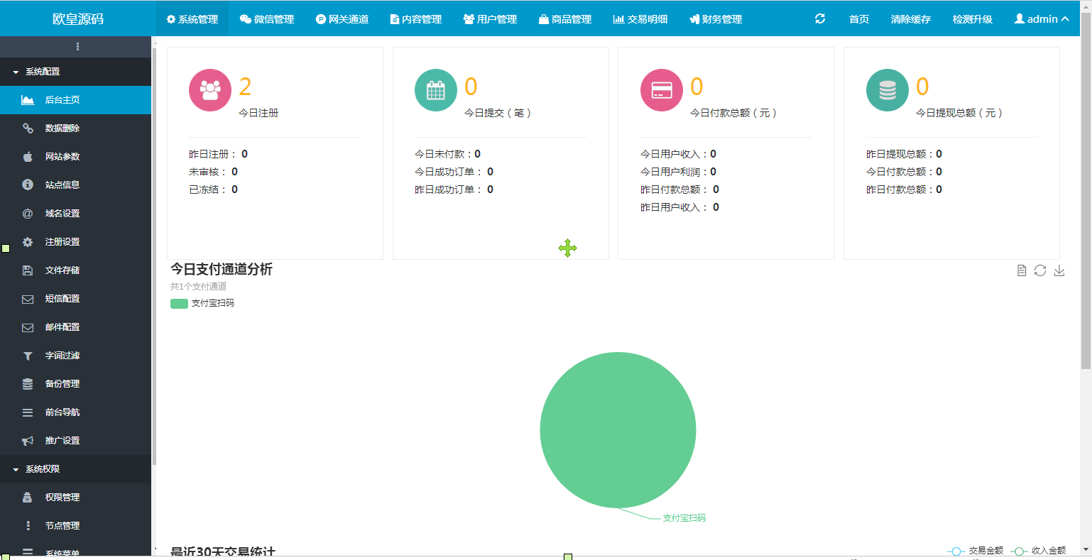 图片[15]-JP027【自动发】企业商户运营版带WAP手机端[多种主题+亲测可用]-白嫖收集分享