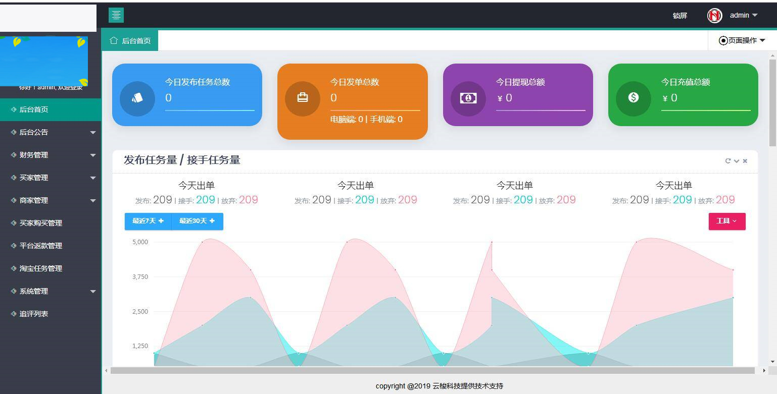 图片[10]-C170 PHP源码_同福客栈原生开发淘宝刷单系统,电商刷单系统,真刷单-白嫖收集分享