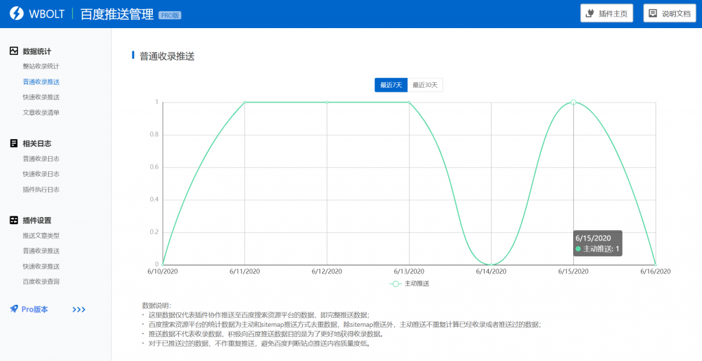 C236 WordPress 百度搜索推送管理 插件 Pro v3.2.7无限制版-白嫖收集分享