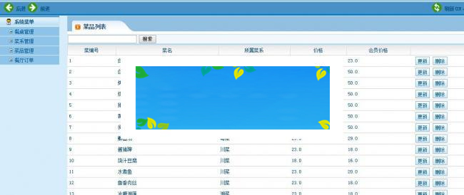 JAVA EE MVC架构餐饮管理系统源码下载_源码下载