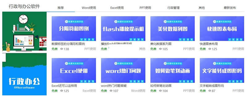 图片[2]-微厦企业商学院学习平台 v2020 社区版-白嫖收集分享