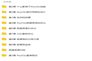 MySQL性能管理及架构设计视频教程-白嫖收集分享