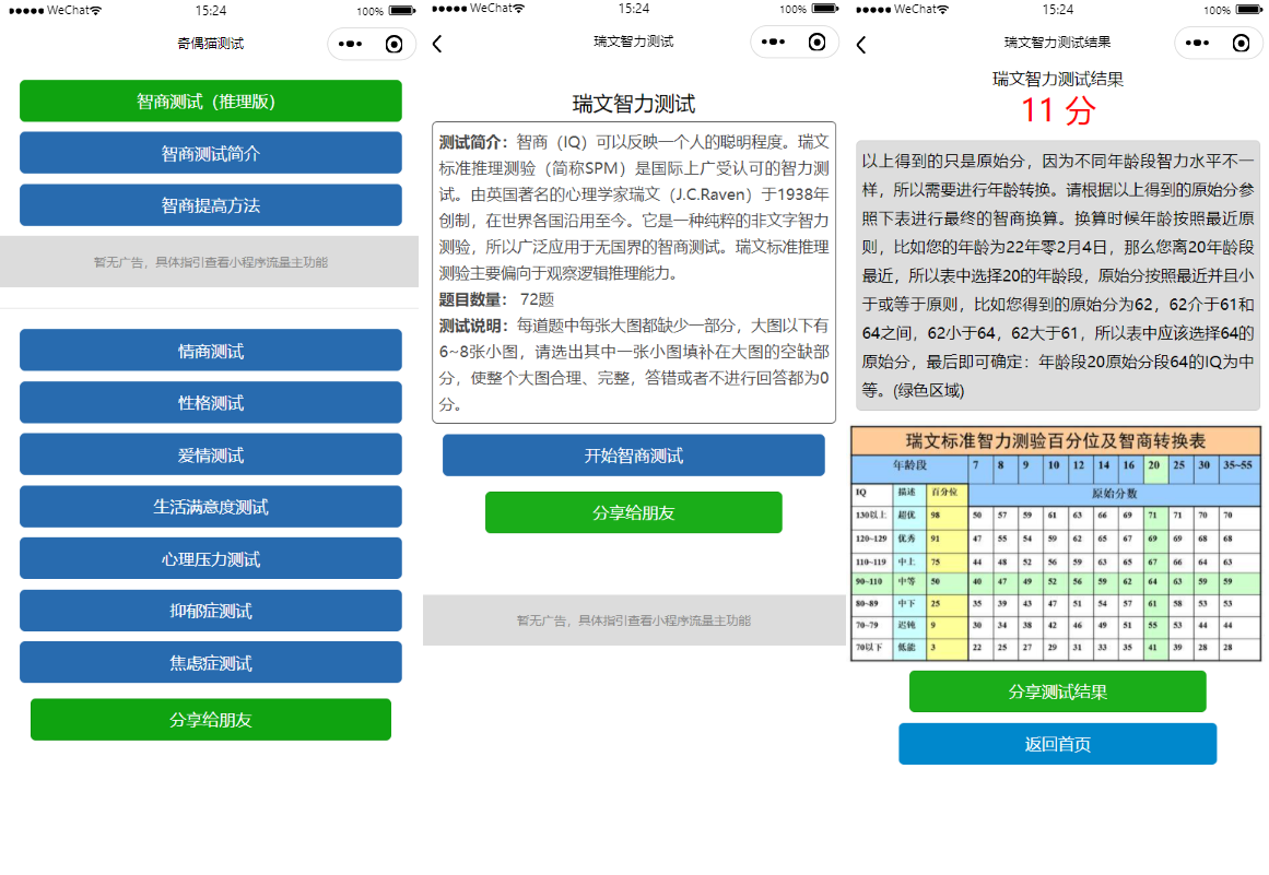 智力测试情商测试提升智力小程序源码-白嫖收集分享