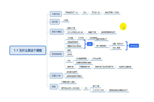 图片[2]-拼多多兼职课程，每天操作2小时，每月多出5000+收益-白嫖收集分享