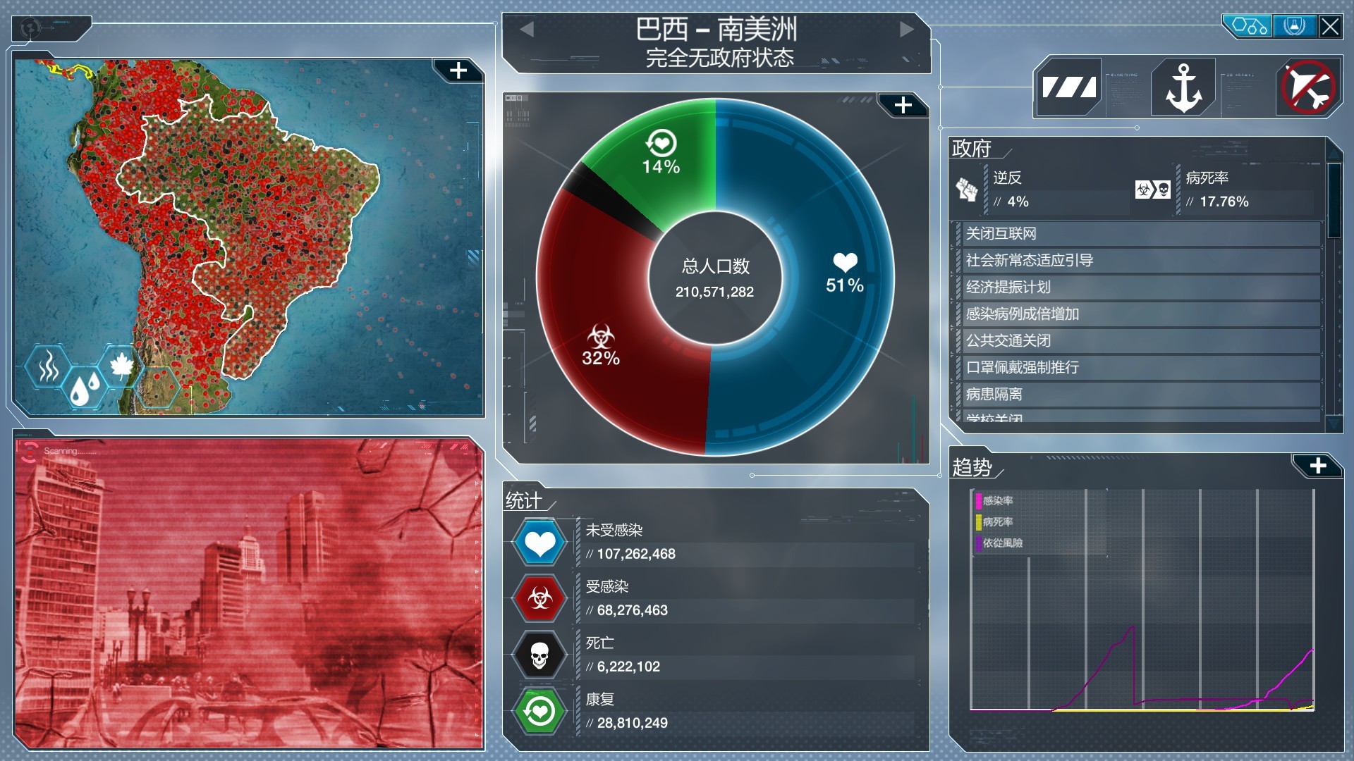 图片[2]-解药公司：救世行动-白嫖收集分享