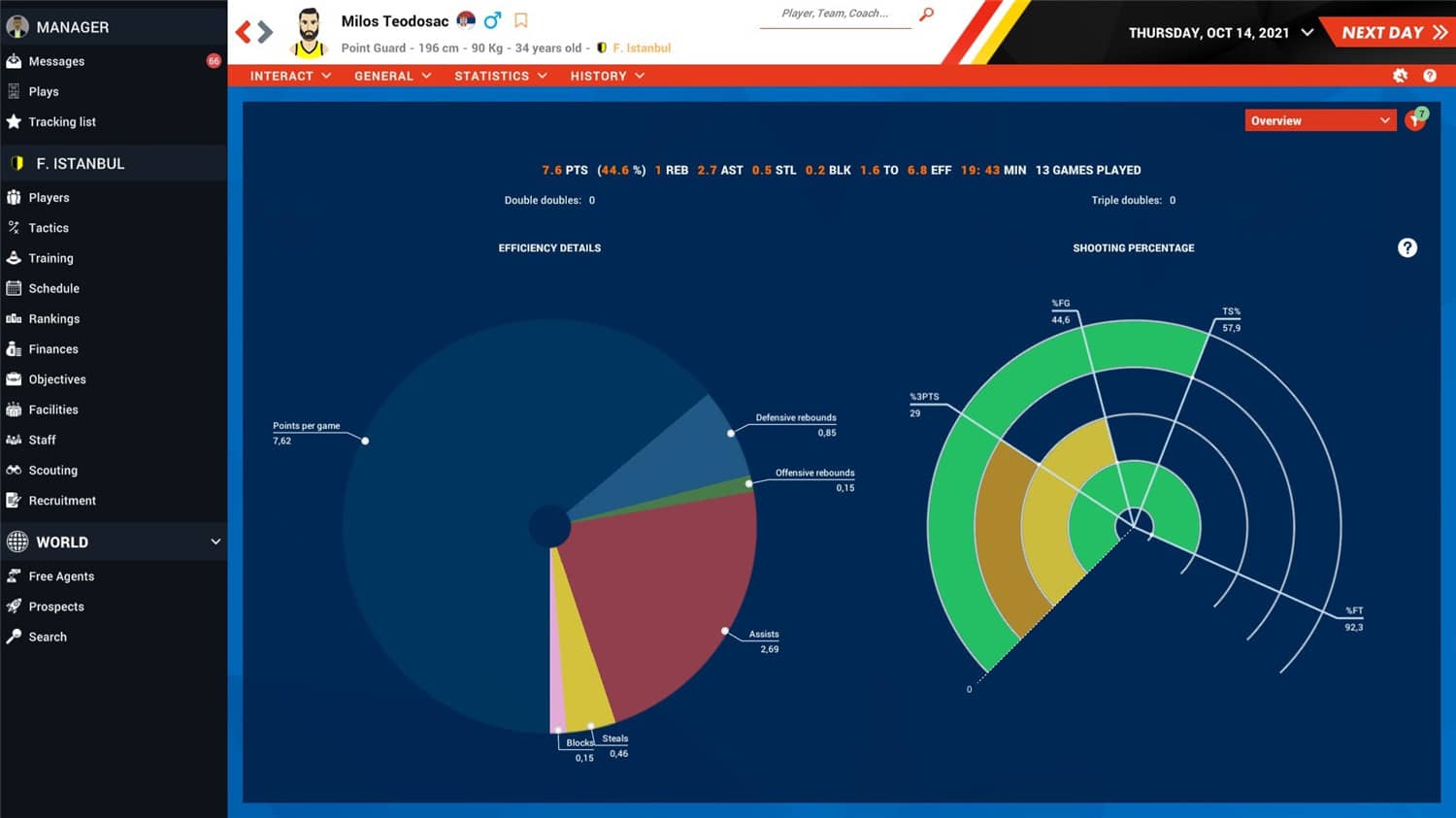 职业篮球经理2022/Pro Basketball Manager 2022-白嫖收集分享