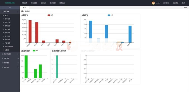 图片[2]-9月thinkphp最新H5定制版早起打卡定制版+整搭建教程-白嫖收集分享