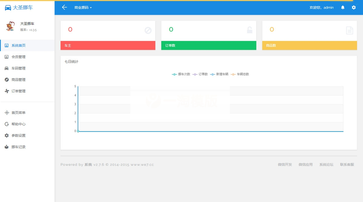 大圣挪车小程序 v1.3.5 开源去授权+前端-白嫖收集分享