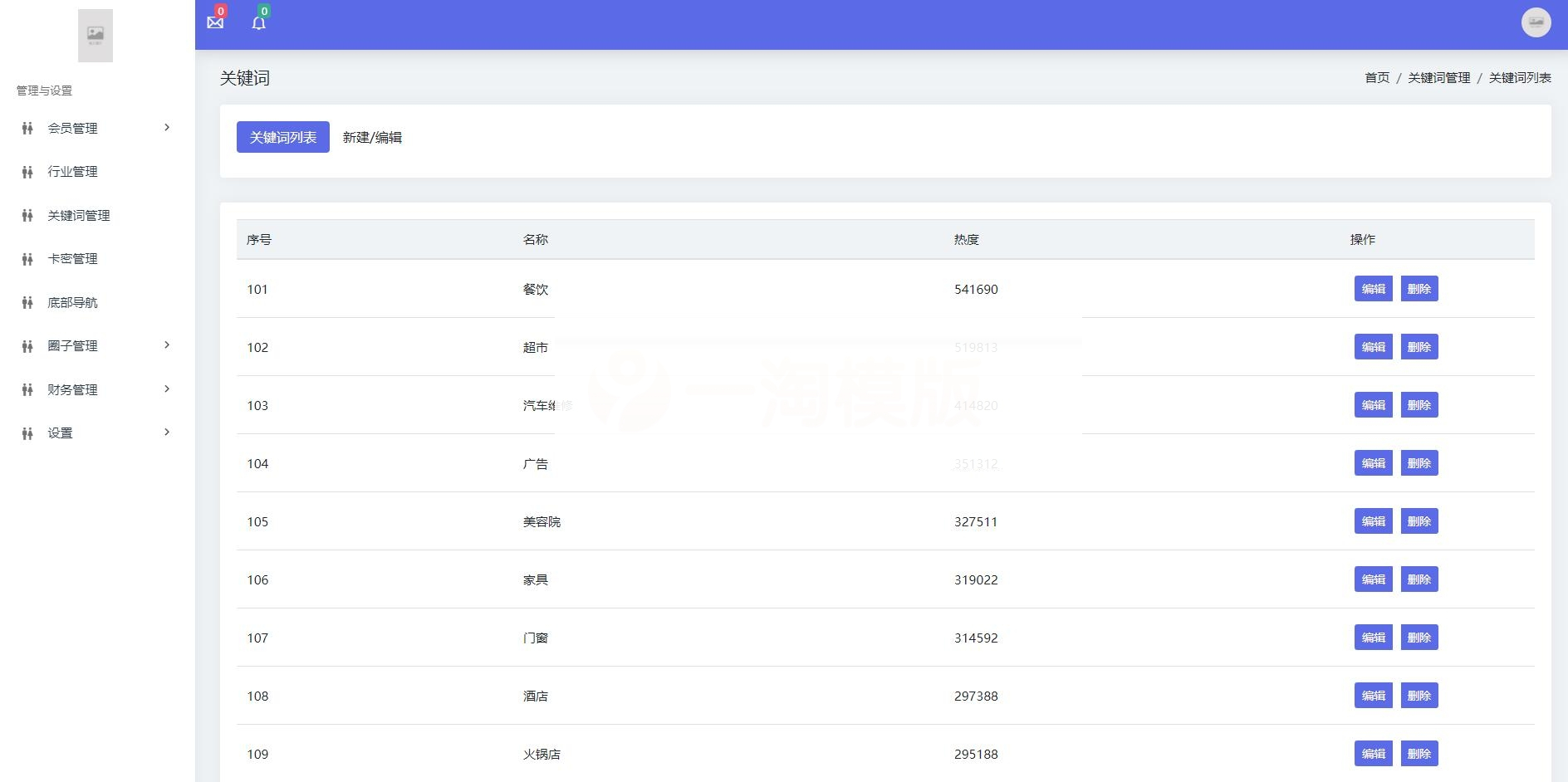 云端猎手搜客小程序v1.1.8+前端小程序-白嫖收集分享