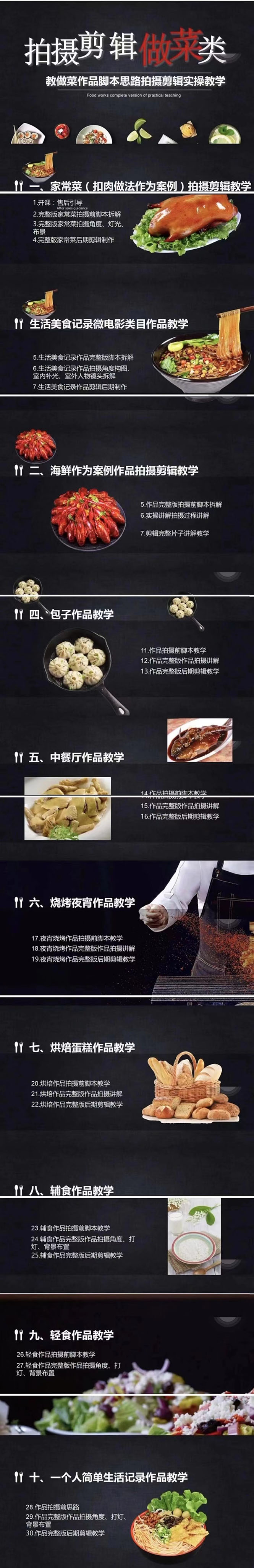 图片[2]-美食剪辑拍摄运营脚本思路拍摄剪辑实操，新手0基础学起！-白嫖收集分享