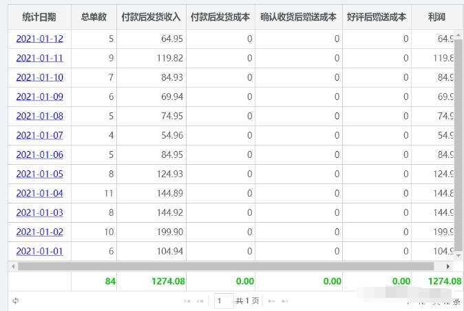 淘宝虚拟零成本副业项目3.0，实战操作一天收入100+賺点零花钱或生活费-白嫖收集分享