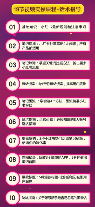 小红书爆款推广引流训练课6.0，手把手带你玩转小红书，实操一天50+精准女粉-白嫖收集分享