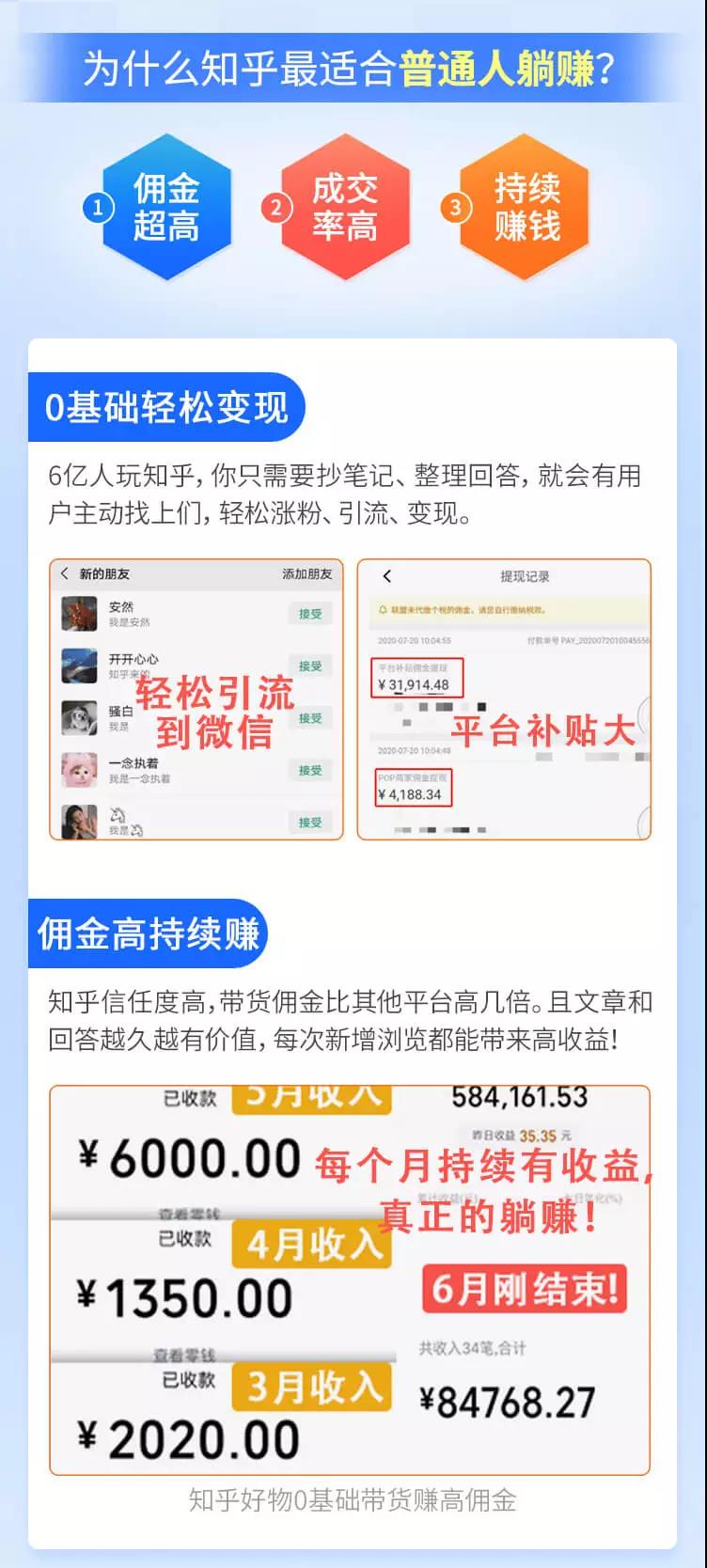 图片[3]-知乎赚钱实战营，0门槛，每天1小时 在家每月躺赚10W+（完整版19节视频课）-白嫖收集分享