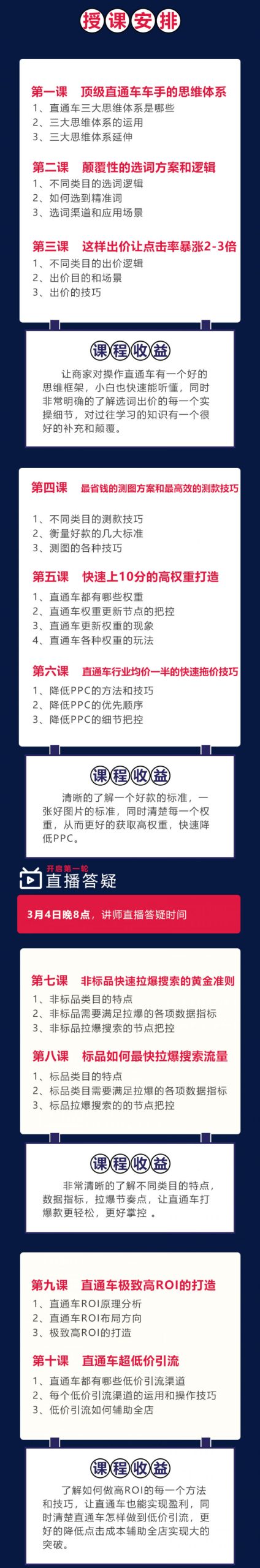 2020顶级车手必修的10节直通车课：亿级操盘手手把手带你七天小白变大神-白嫖收集分享