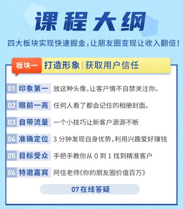 图片[3]-朋友圈财源滚滚技法 4大黄金打法20天赚6w+-白嫖收集分享