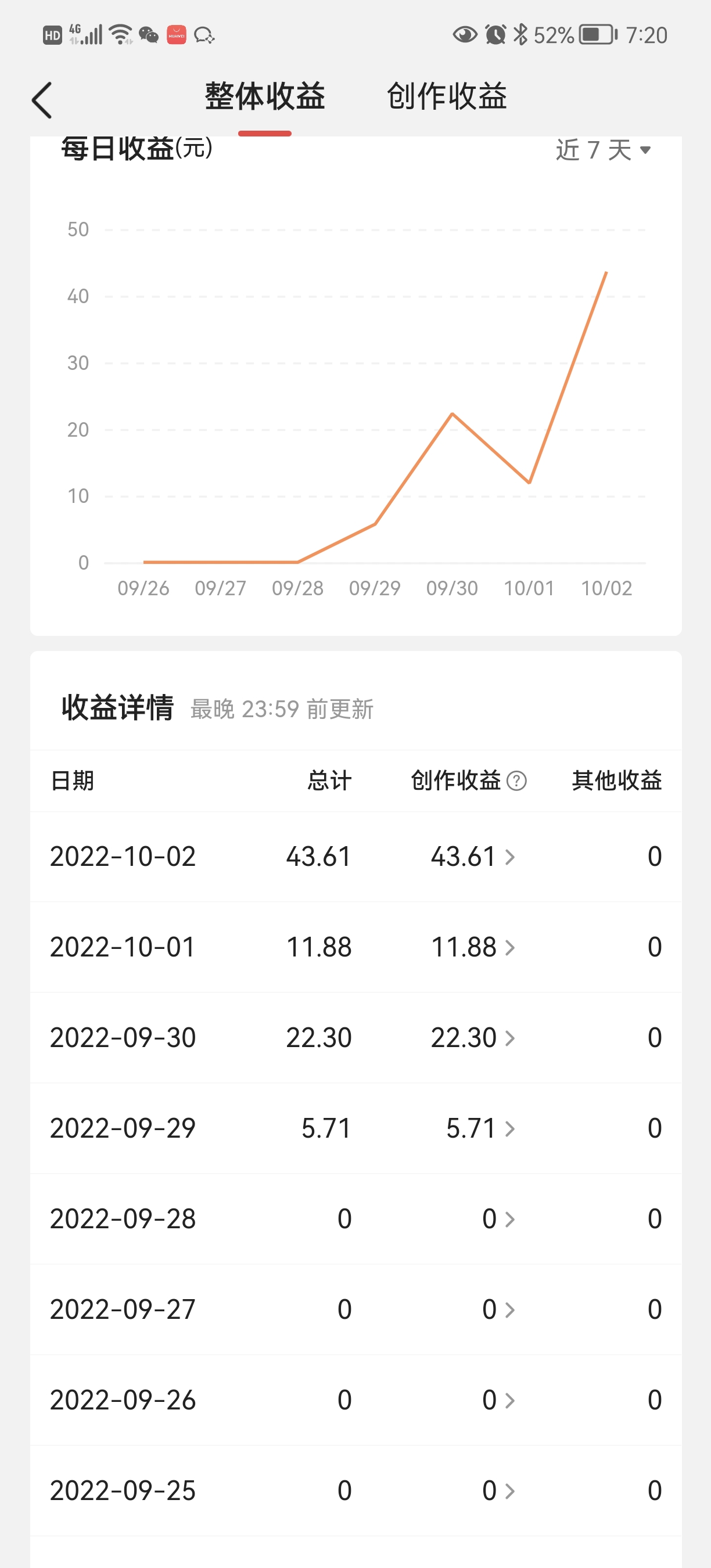 图片[3]-头条神仙玩法，全程手机无脑操作，单号一天几十-白嫖收集分享