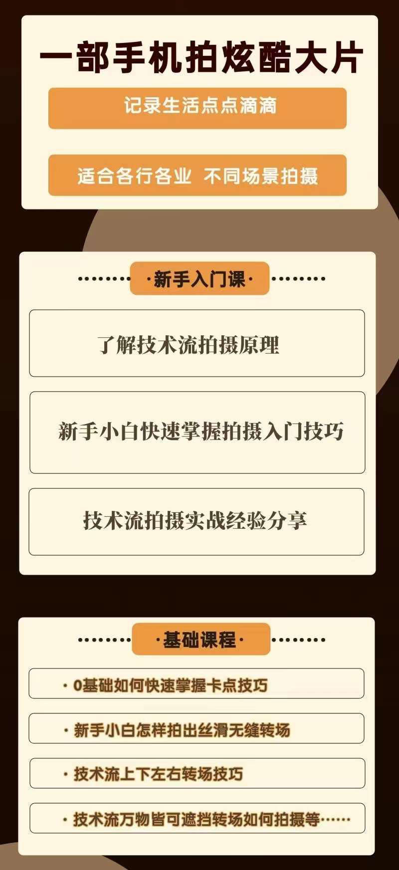 0基础新手玩转炫酷技术流拍摄：入门到精通私教课，多视角演示，通俗易懂-白嫖收集分享