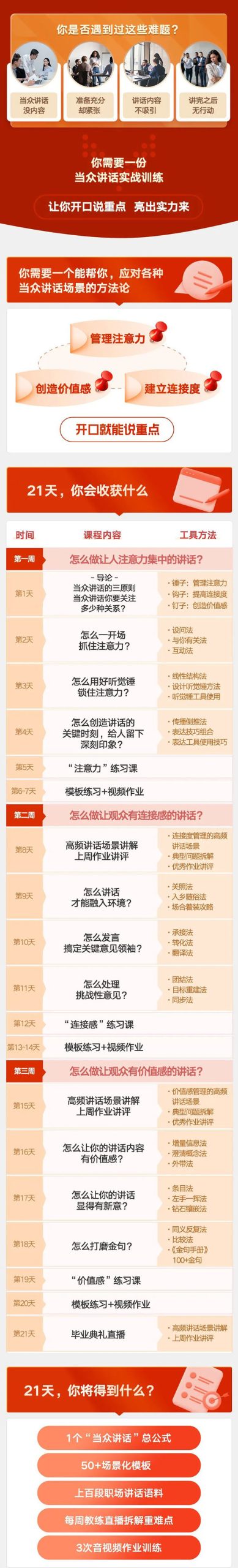 《当众讲话训练营》让你开口就能说重点，50个场景模板+200个价值感提升金句-白嫖收集分享