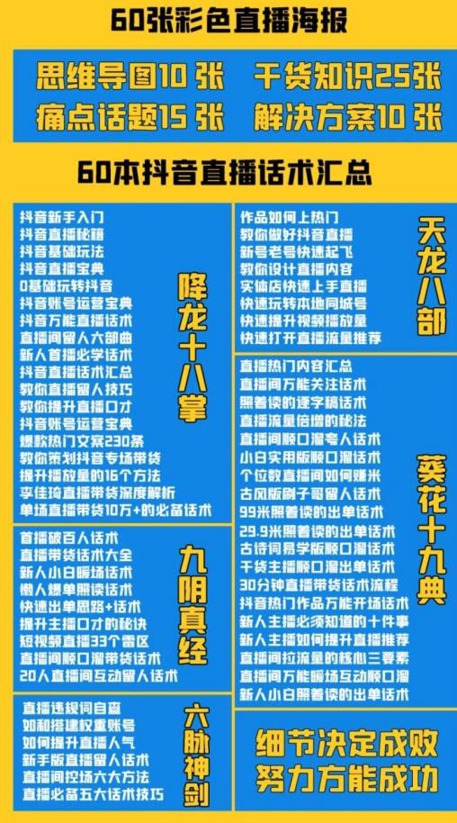 2022抖音快手新人直播带货全套爆款直播资料，看完不再恐播不再迷茫-白嫖收集分享