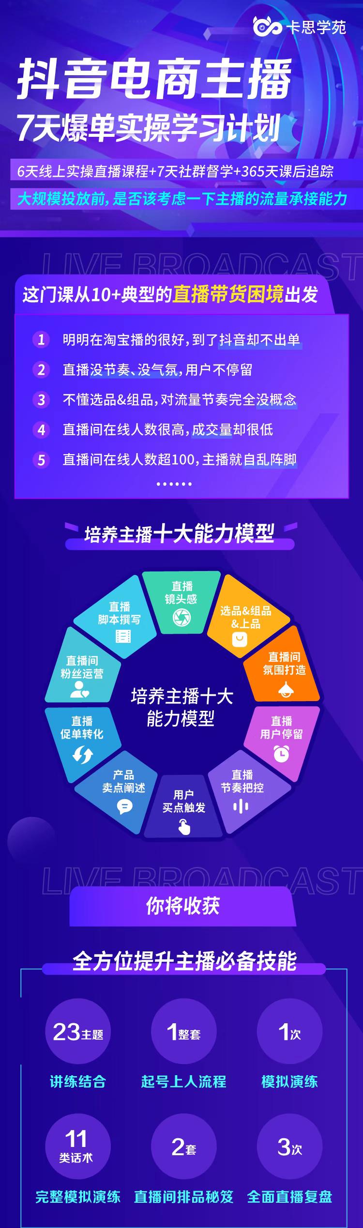 抖音商家自播7天起号爆单计划：快速入局抖音直播电商 打造高效变现直播商-白嫖收集分享