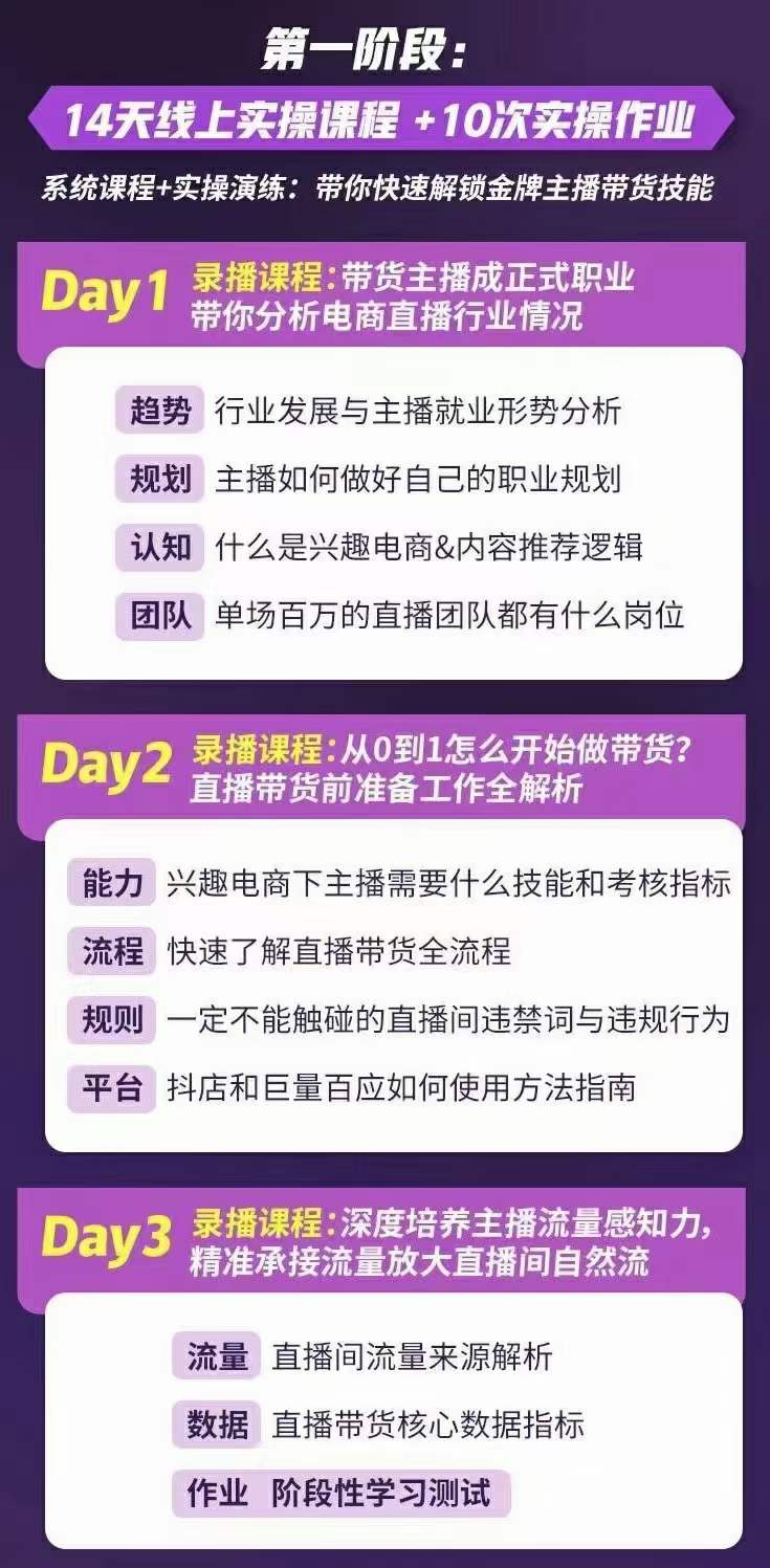 完美家族·金牌主播实战进阶营 普通人也能快速变身金牌带货主播 (价值3980)-白嫖收集分享