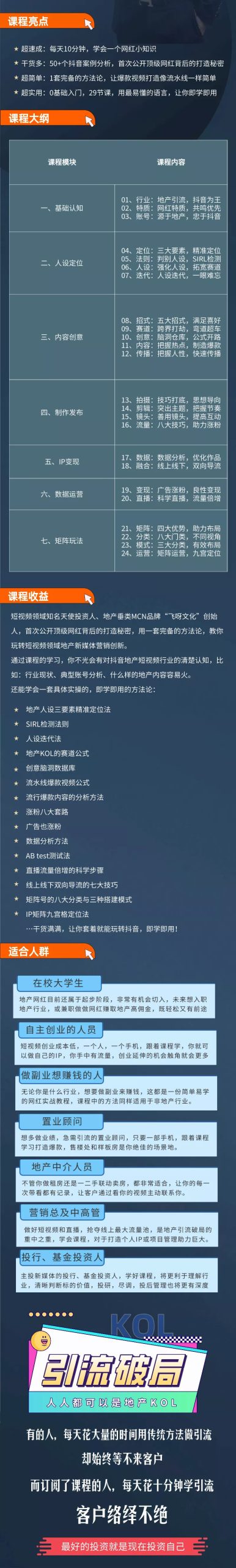 地产网红打造24式，教你0门槛玩转地产短视频，轻松做年入百万的地产网红-白嫖收集分享