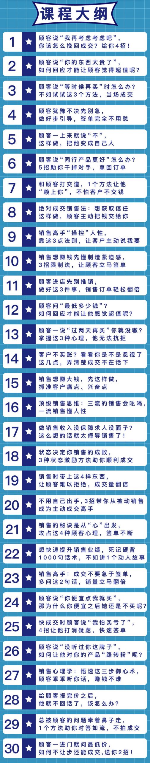 100套销售实用宝典：从小白到财富自由，未被公布的爆单秘密！-白嫖收集分享