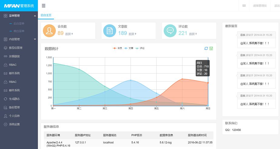 HTML后台模板页面自适应企业网站后台管理系统MFAN页面模板-白嫖收集分享