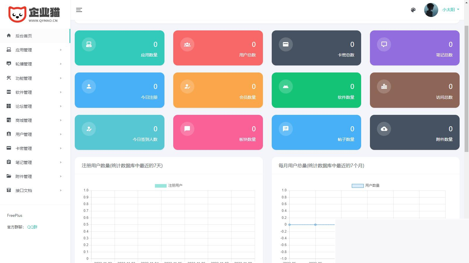 集软件库、论坛、社区、东西箱、积分商城、会员系统跟在线商城于一体的靠山体系，同时包括HBuilderX前端软件社区-白嫖收集分享