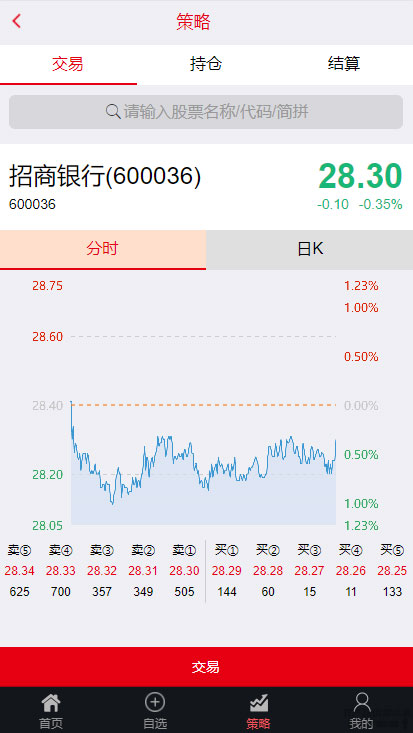 图片[2]-明日策略配资网站源码 完美运营版+自适应手机端+封装APP Thinkphp内核-白嫖收集分享